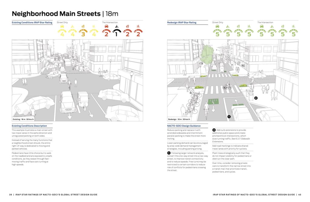 Global Street Design Guide - Global Designing Cities Initiative